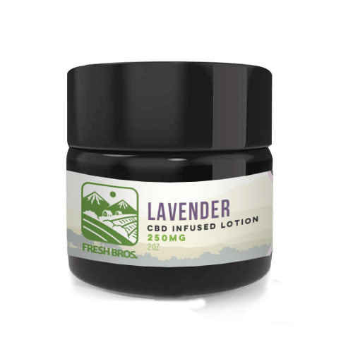 CBD lotion