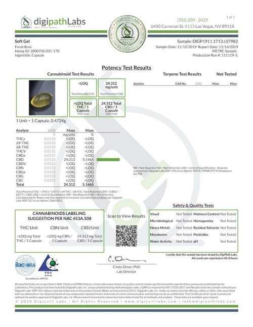 CBD soft gels