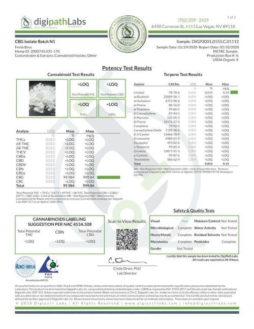 CBG isolate